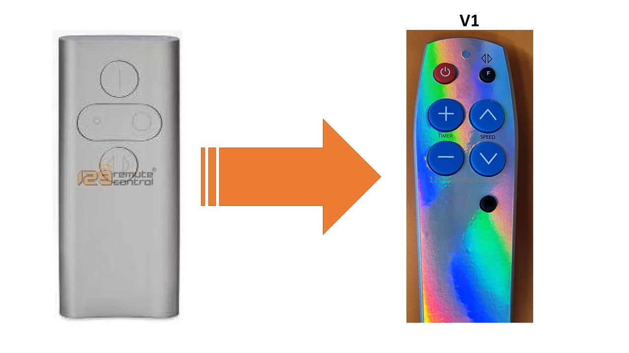 (Local Shop) AM03 New High Quality Dyson Substitute Fan Remote Control V1
