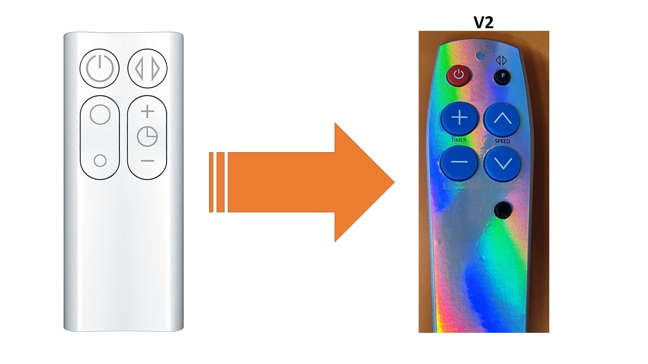 (Local Shop) New High Quality Dyson Substitute Fan Remote Control V2