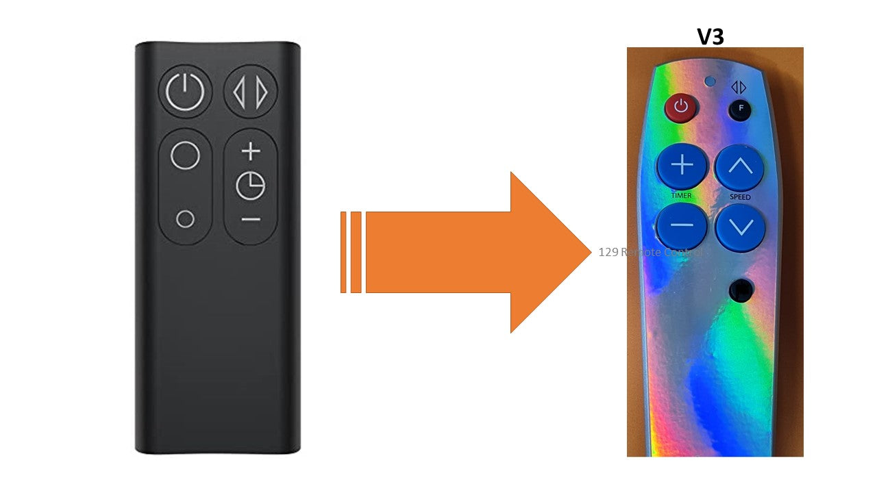 (Local Shop) New High Quality Dyson Substitute Fan Remote Control V3