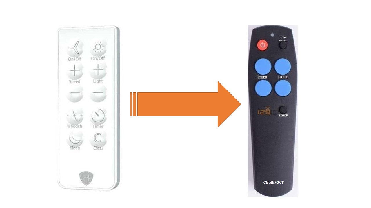 (Local Shop) L Series New Haiku High Quality Substitute Remote for Haiku Ceiling Fan Remote Control (3) GE-HKV3CF