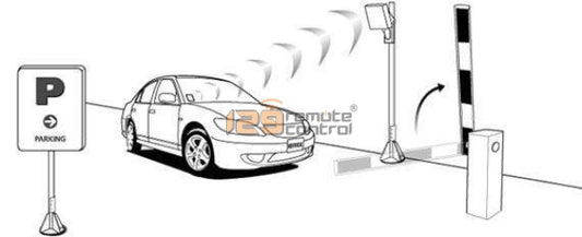 Duplicate Car Vehicle Access Rfid Card