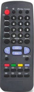 Sharp TV Remote Control Replacement
